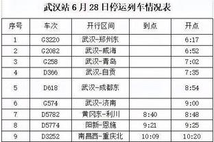 xổ số miền nam ngày 22 tháng 10 năm 2022 Ảnh chụp màn hình 2